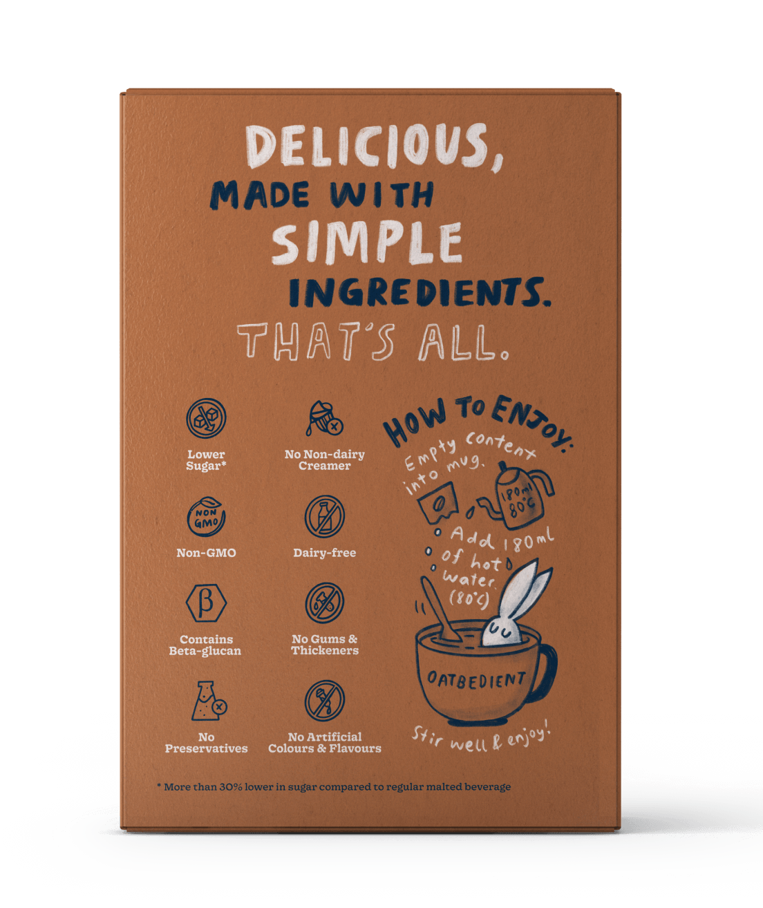 Chocolate Oat Milk